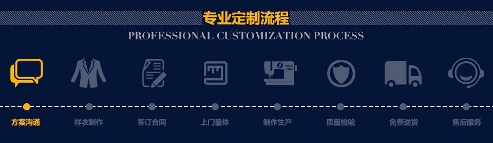 關于工服美